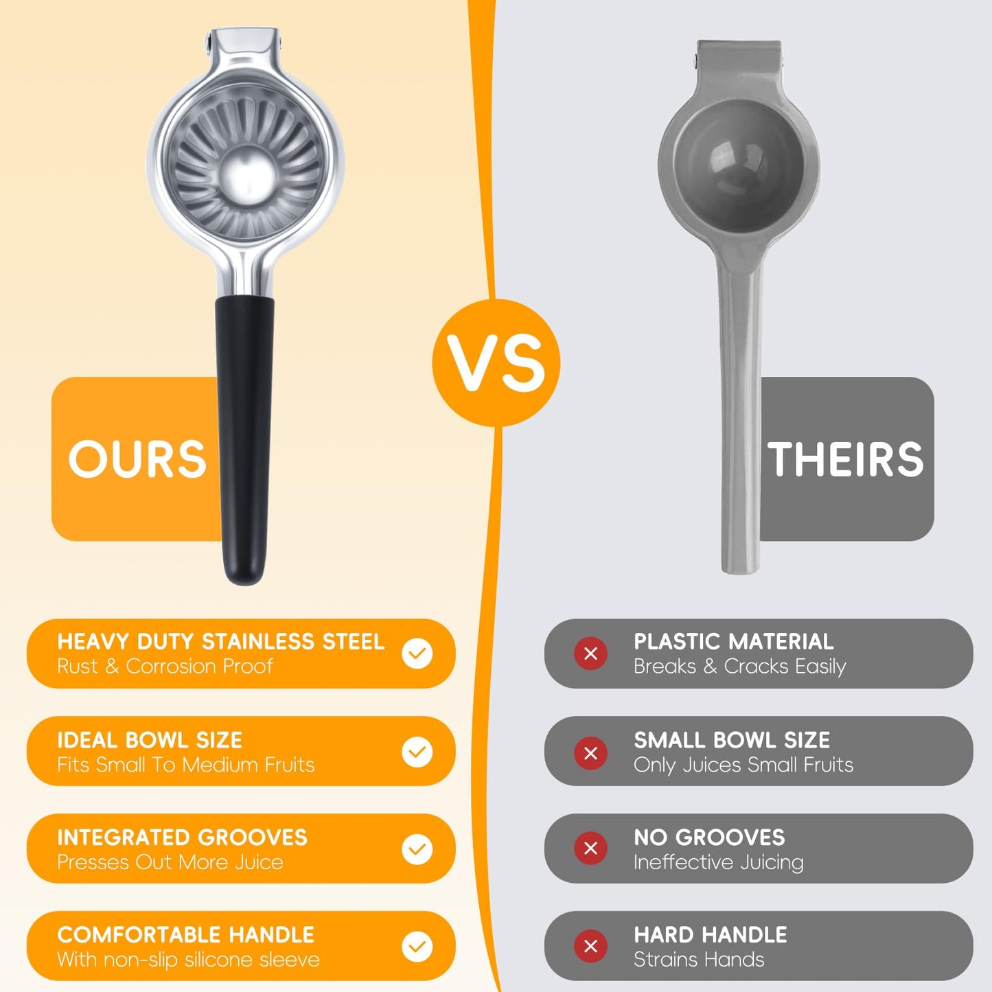 YXT&BEYOND Grande Presse Citron en Inox 304, 8,5 cm Presse Agrumes Manuel pour Citrons Limes Oranges, Presse-Citron-Poignée Antidérapante & Passoire, Idéale pour Cuisine Bar, Lavable au Lave-vaisselle